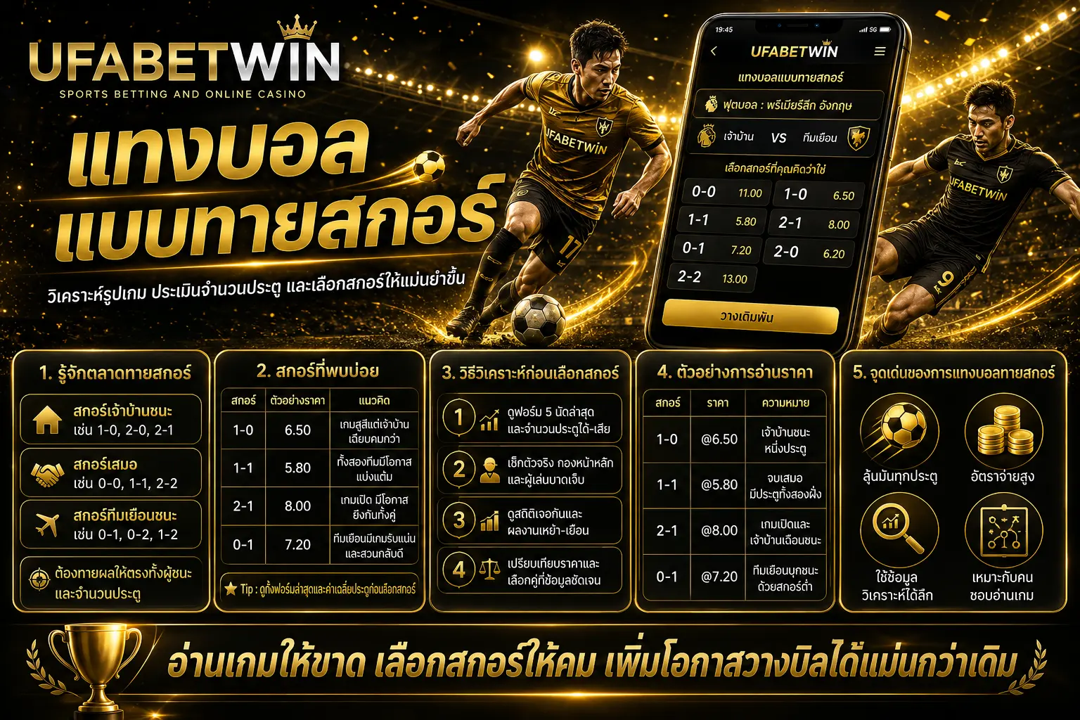 แทงบอลแบบทายสกอร์ UFABETWIN