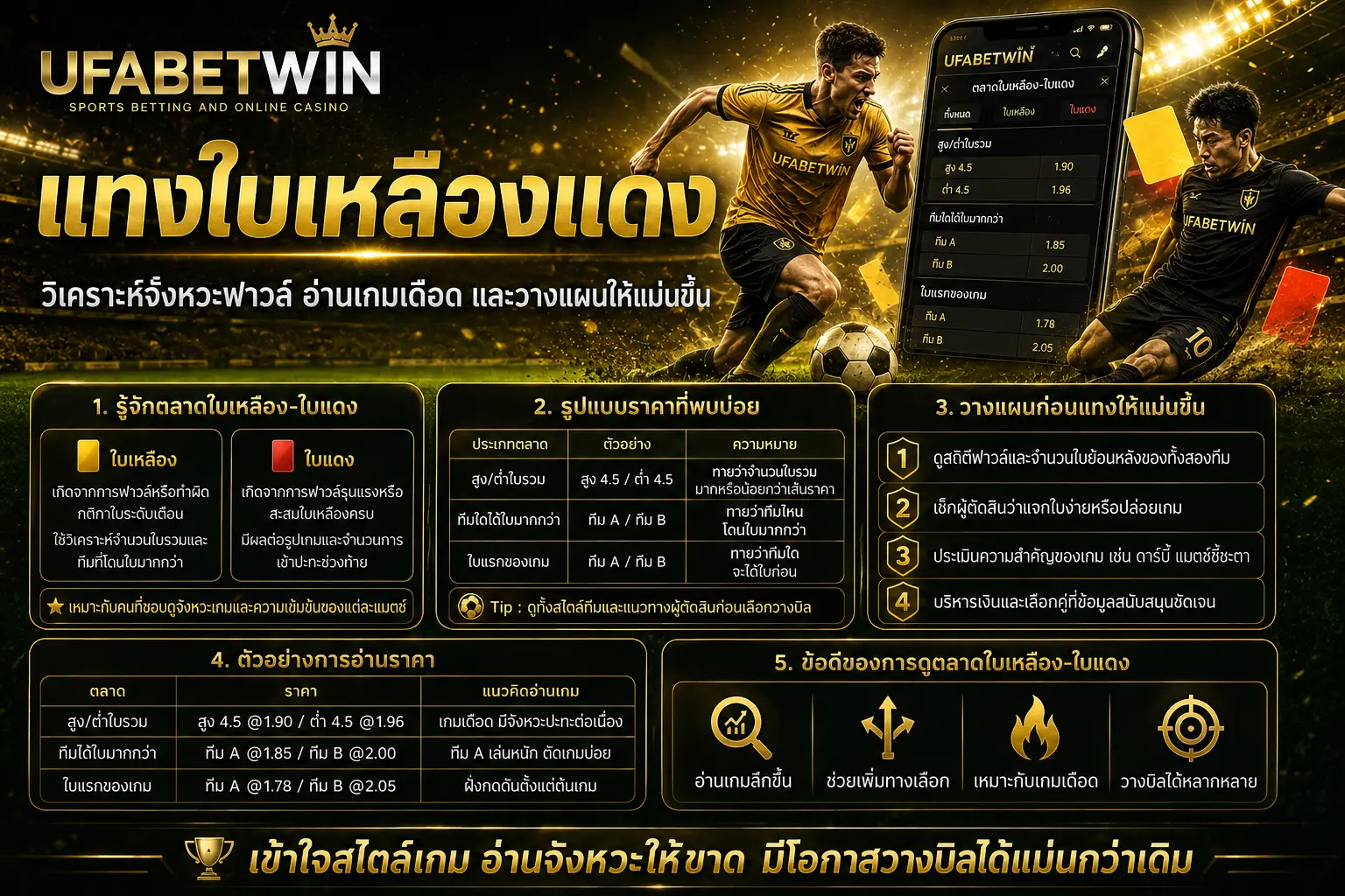 แทงใบเหลืองแดง UFABETWIN