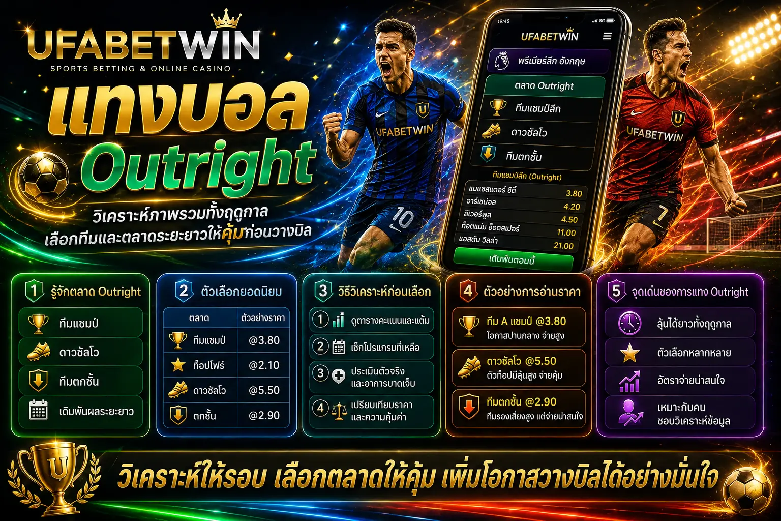 แทงบอล Outright