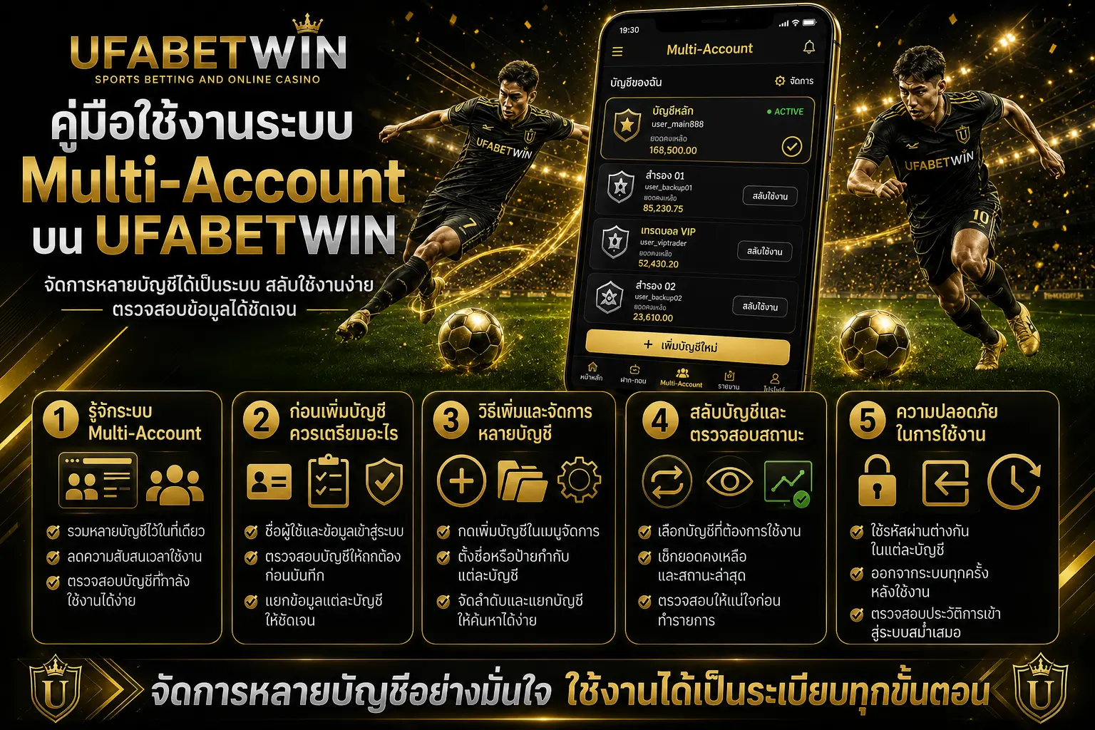 ระบบหลายบัญชี UFABETWIN